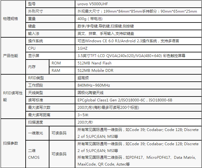 優博訊V5000UHF工業級超高頻手持數據終端