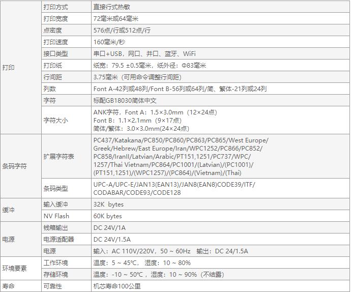 佳博GP-L80160I票據打印機-2.jpg