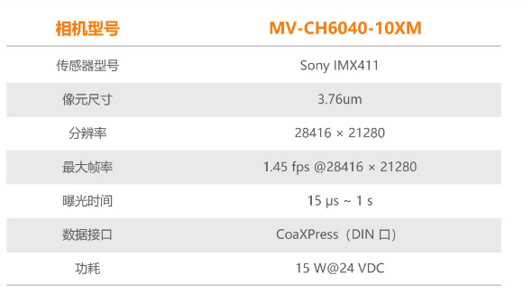 ?？禉C(jī)器人6.04億像素 CMOS CoaXPress 工業(yè)面陣相機(jī)參數(shù).png