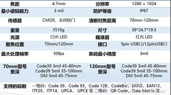 海康ID1013D硬解模組參數(shù).png