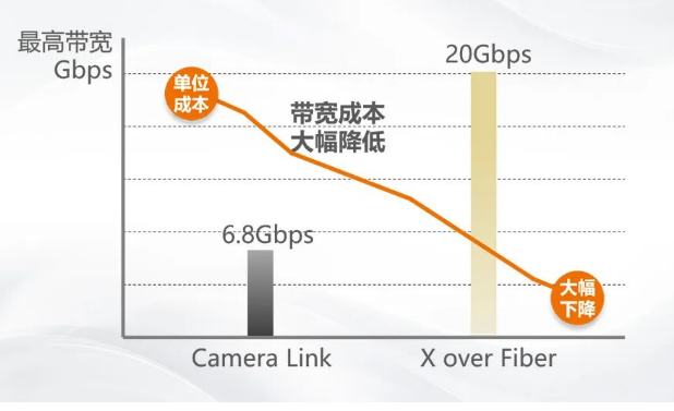 通訊穩定，品質之選.png