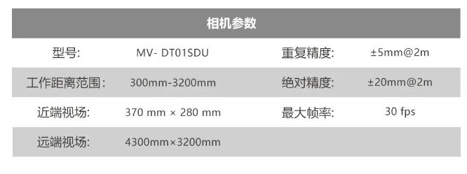 ?？礛V-DT01SDU.png