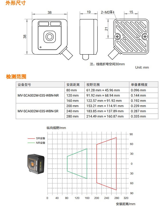 ?？礛V-SCA002M 視覺傳感器.png