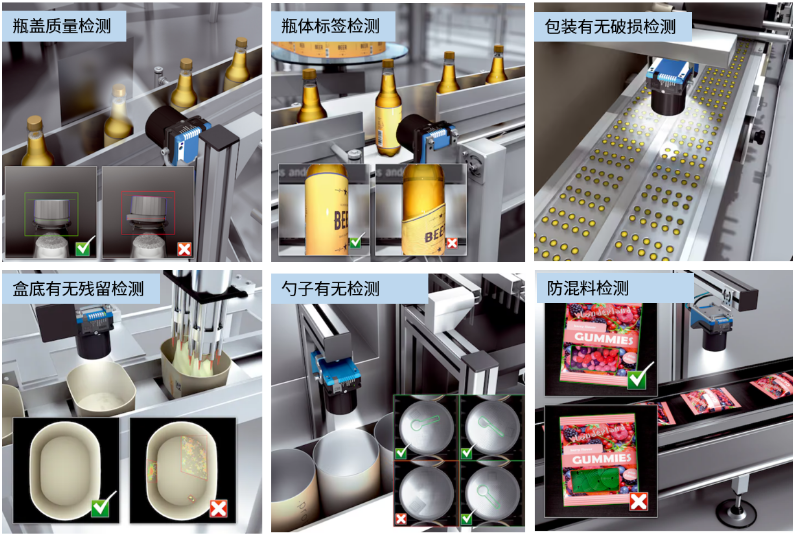 瓶蓋質(zhì)量檢測(cè)，瓶體標(biāo)簽檢測(cè)，包裝有無破損檢測(cè)，盒底有無殘留檢測(cè)，勺子有無檢測(cè)，防混料檢測(cè).png