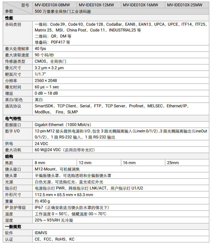 海康MV-IDE010X-08MW/12MW/16MW/-25MW 500萬像素全局快門工業(yè)讀碼器參數.png 海康MV-IDE010X-08MW/12MW/16MW/-25MW 500萬像素全局快門工業(yè)讀碼器參數.png