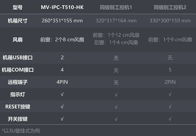 ?？礛V-IPC-T510-HK.png